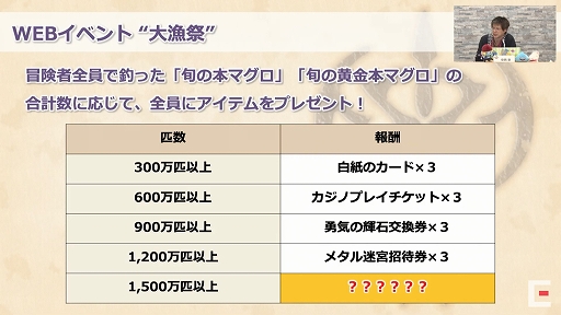 ꡼ No.012Υͥ / TGS 2020ϡ֥ɥ饴󥯥XפȤޤܡTGS 2020ȯɽ줿֥ɥ饴󥯥XפκǿҲ