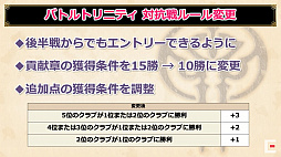 ꡼ No.023Υͥ / TGS 2020ϡ֥ɥ饴󥯥XפȤޤܡTGS 2020ȯɽ줿֥ɥ饴󥯥XפκǿҲ