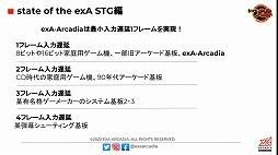 ꡼ No.028Υͥ / exA-Arcadia鿷ȥ4о졣ȥ塼 塼ƥ󥰥紶պס 2022ɤˤȯɽ