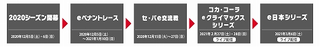 ꡼ No.009Υͥ / eBASEBALL ץ꡼2020e饤ޥå꡼22728eܥ꡼36˳ŷ