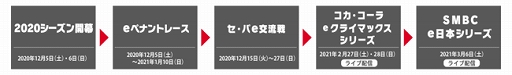 ꡼ No.009Υͥ / 嵡KONAMIeBASEBALL ץ꡼2020δϢƲʪۤ˴£