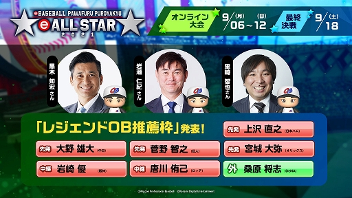 画像ギャラリー No.002のサムネイル画像 / 「パワプロ2020」eオールスター2021が本日開幕。現役オールスターチームのメンバーが決定