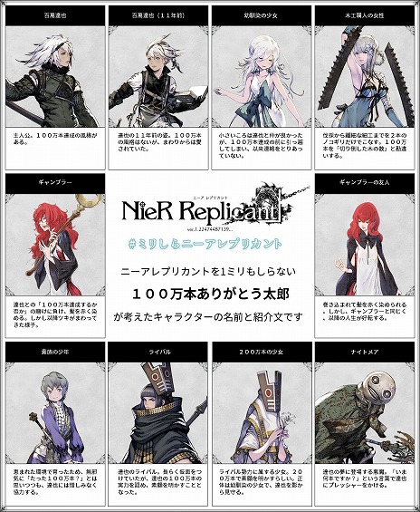 画像ギャラリー No.005のサムネイル画像 / NieRシリーズの全世界累計出荷・DL販売本数が発表。「NieR Replicant ver.1.22474487139...」が100万本,「NieR:Automata」が600万本を突破