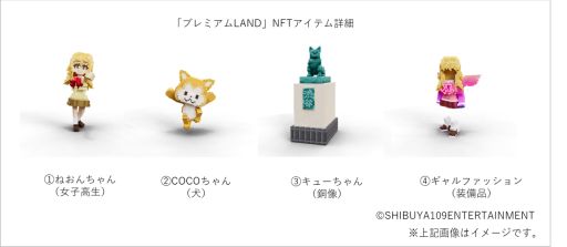 ꡼ No.002Υͥ / The SandboxˡSHIBUYA109 LANDɤͽꡣƥꥸʥNFTƥΥåȤ100ȸ47
