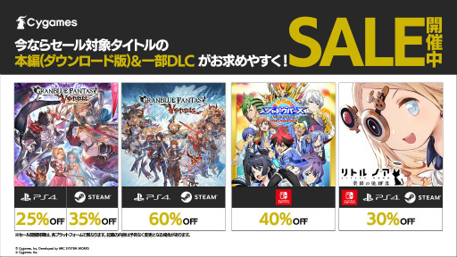 ꡼ No.001Υͥ / CygamesPC / Switch / PS4롣֥֥VSס֥ɥCBס֥ȥΥפʤɤ60OFF