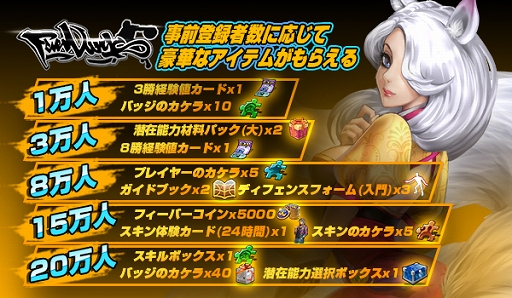 画像ギャラリー No.002のサムネイル画像 / スマホ向けバスケゲーム「フィーバーダンク」事前登録者数が8万人を突破