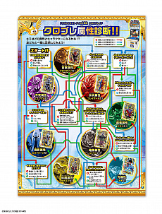 画像ギャラリー No.013のサムネイル画像 / 「ドラゴンクエスト ダイの大冒険 クロスブレイド」,ゲーム内と店頭で実施される“クロブレ夏祭り!!”を開催