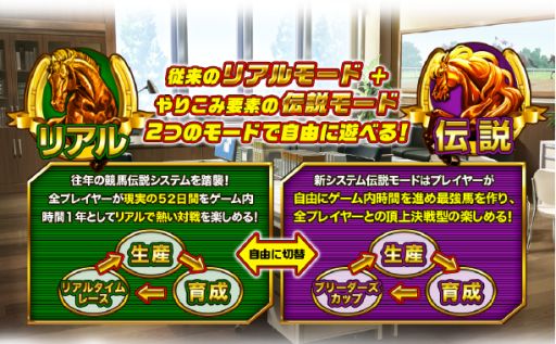 画像ギャラリー No.003のサムネイル画像 / 「競馬伝説 Live!」のスマホ版アプリ「競馬伝説 NextBlood!」が今夏に登場。事前登録を受付中