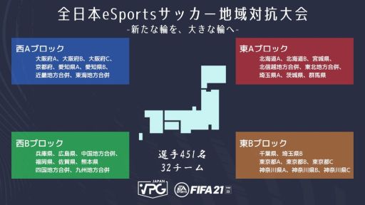 ꡼ No.003Υͥ / VPG JAPANFIFA21פȤäeSportsåϰйפ򳫺š롼ץơηȯɽ
