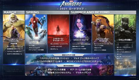 ꡼ No.004Υͥ / PS5/Xbox Series XǡMarvel's Avengersפȯ䡣ȡСȥо줹ǿDLCȥۡԴ̤ɤۿ