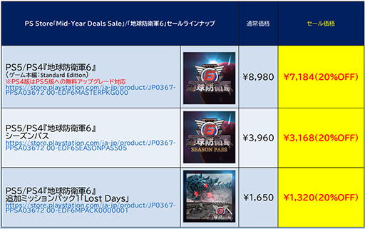 ꡼ No.003Υͥ / ϵɱҷ6ץԤȥߥåѥå1ѥ20󥪥դˡPS StoreMid-Year Deals SaleפD3P