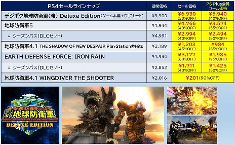 ꡼ No.009Υͥ / ϵɱҷץ꡼֤ХХORIGINפ档PS StoreΡTOKYO GAME SHOW SALEɤD3P