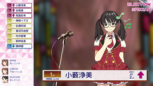꡼ No.004Υͥ / Idol ManagerפΥܺ٤ܤΥɥȳơޤΥɥ̳бĥ