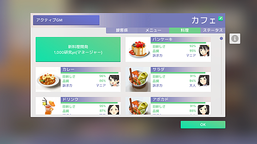 ꡼ No.007Υͥ / Idol ManagerפΥܺ٤ܤΥɥȳơޤΥɥ̳бĥ