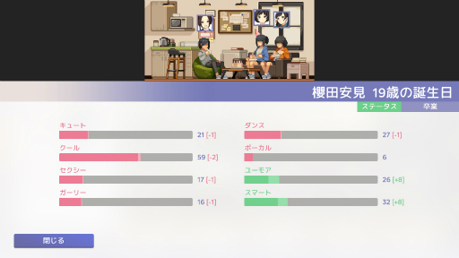 ꡼ No.013Υͥ / Idol Managerץץ쥤ݡȡɥץǥ塼ȤθȰǤθǤܳʻ̳бĥ