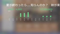 ꡼ No.046Υͥ / Idol Managerץץ쥤ݡȡɥץǥ塼ȤθȰǤθǤܳʻ̳бĥ