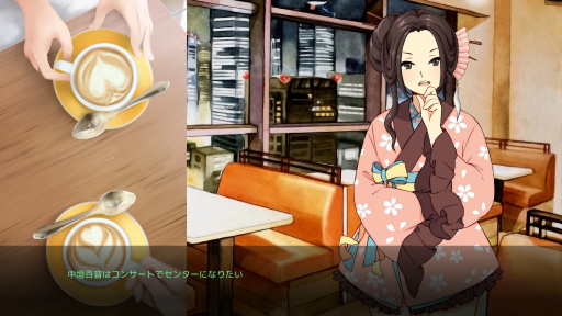 ꡼ No.064Υͥ / Idol Managerץץ쥤ݡȡɥץǥ塼ȤθȰǤθǤܳʻ̳бĥ