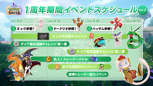 ꡼ No.022Υͥ / Pok&#233;mon UNITE1ǯ٥ȡʸȾԥݡȡȥƥסɤ襤ξˡߥ奦ɡɥꥪϥåλ