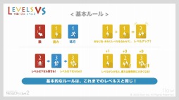 画像ギャラリー No.006のサムネイル画像 / アーケード向けパズルゲーム「中毒パズル レベルス VS」が今夏リリース。7月3日より全国4か所の店舗でロケテストを実施