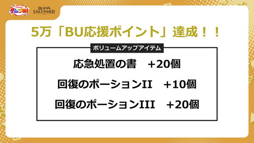 ���������꡼ No.013�Υ���ͥ������ / ��BLESS UNLEASHED�פ����������ӥ���8��7������1��00�˥������ȡ��֥֥쥹�ץ����ƥ�����襳��ƥ���ѥ֥쥹���о�