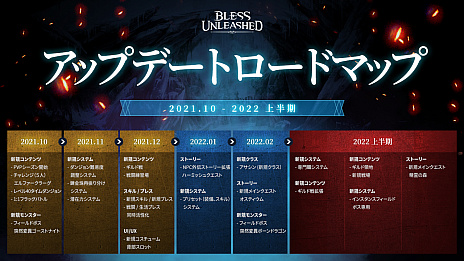 ꡼ No.002Υͥ / BLESS UNLEASHEDס٤ΥåץǡȤҲ𤹤ɥޥåפȺǿȥ쥤顼
