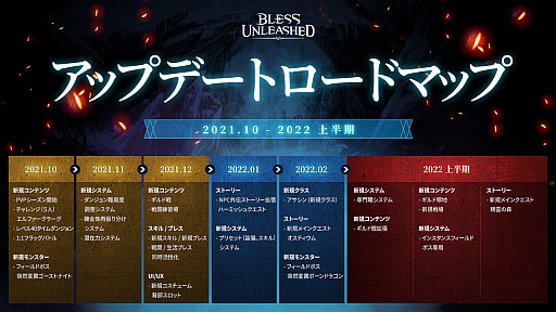 ꡼ No.005Υͥ / BLESS UNLEASHEDס٤ΥåץǡȤҲ𤹤ɥޥåפȺǿȥ쥤顼