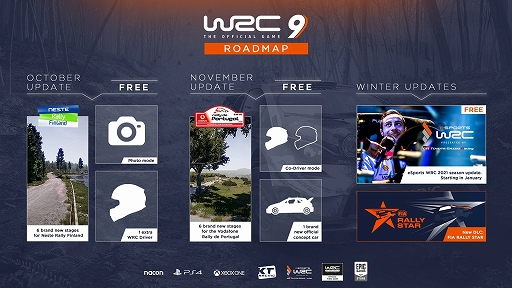 画像ギャラリー No.005のサムネイル画像 / 「WRC 9 FIA World Rally Championship」がPC向けにリリース。日本もコース入りしたラリーレーシング最新作