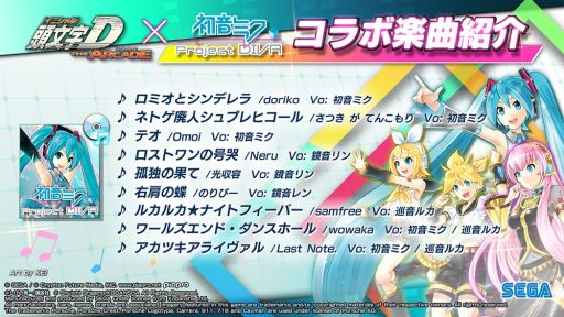 ꡼ No.014Υͥ / ƬʸD THE ARCADEפǡֽ鲻ߥ -Project DIVA-פȤΥܥ٥ȳ