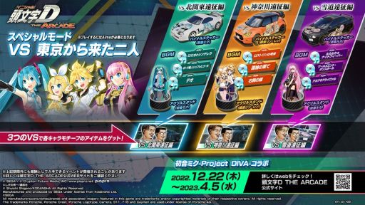 ꡼ No.024Υͥ / ƬʸD THE ARCADEפǡֽ鲻ߥ -Project DIVA-פȤΥܥ٥ȳ
