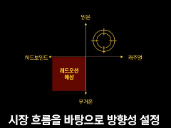 ꡼ No.005Υͥ / NDC21ϻפ鷺륭ꡣ֥֥롼֡פΥȥǥ쥯ؤιֱݡ