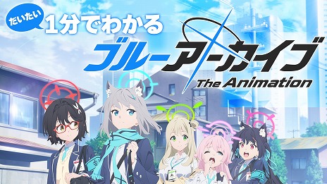 ꡼ No.001Υͥ / TV˥֥֥롼 The Animatioṉ֤1ʬǤ狼֥롼֡׸Ѥ򥢥ʤ᤯