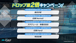 画像ギャラリー No.011のサムネイル画像 / 「ブルーアーカイブ」にワイルドハント芸術学院のエリ,カノエが8月20日に参戦。同日にスタートするイベント詳細も明らかに