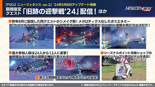 ꡼ No.010Υͥ / PSO2 ˥塼ͥ׸ȤޤȤᡣ拾ƥġ֥饤󥹥ȥ饤פ7ˡ֥ɥ ȿդΥ롼 R2פȤΥܤ