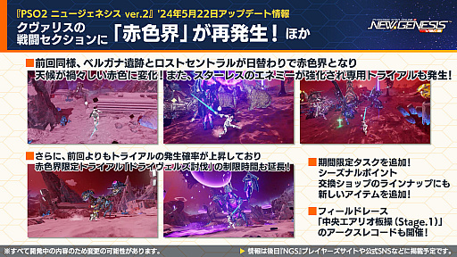 ꡼ No.017Υͥ / PSO2 ˥塼ͥ׸ȤޤȤᡣ拾ƥġ֥饤󥹥ȥ饤פ7ˡ֥ɥ ȿդΥ롼 R2פȤΥܤ
