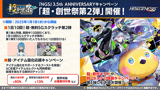 ꡼ No.004Υͥ / NGS ver.2׸ȤޤȤᡣ2025ǯΥɥޥå׸ե꡼ȤΥܤ2025ǯ18顣ե桦ϥȥ꡼