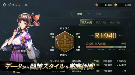 ���������꡼ No.007�Υ���ͥ������ / 3D���������ֿ�ζ��M�פ��ۿ����ϡ�������̵�����٥�ȡ�����ư�����Υץ쥼��Ȥ�