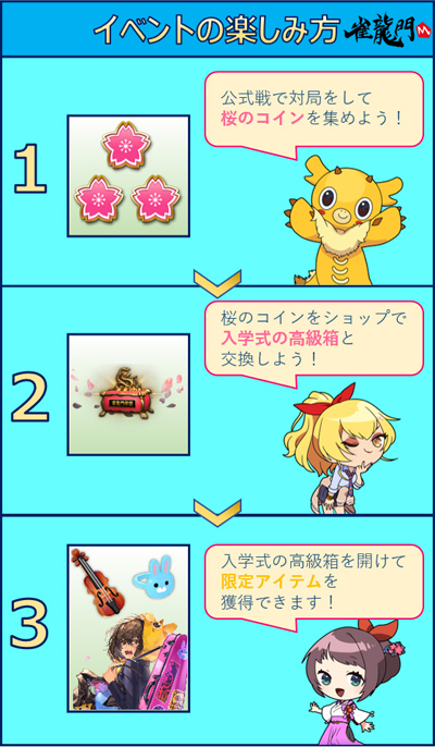 画像ギャラリー No.002のサムネイル画像 / 「雀龍門M」で入学式イベント「目指せ主席入学!雀龍門学園物語」が開催。「一局戦」が三人打ちで再登場