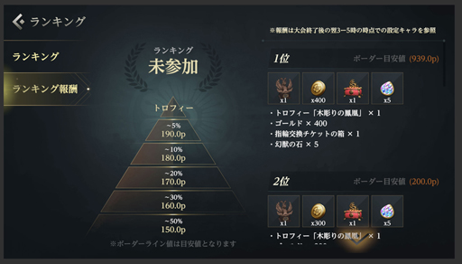 画像ギャラリー No.007のサムネイル画像 / 「雀龍門M」,期間限定“キャラピックアップイベント”に黒島玲&春風若菜が登場