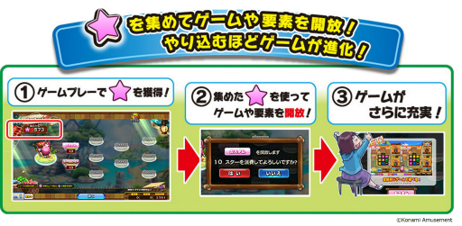 画像ギャラリー No.005のサムネイル画像 / 「コナステ メダルコーナー」で“カラコロッタ コナステ”の大型バージョンアップが実装