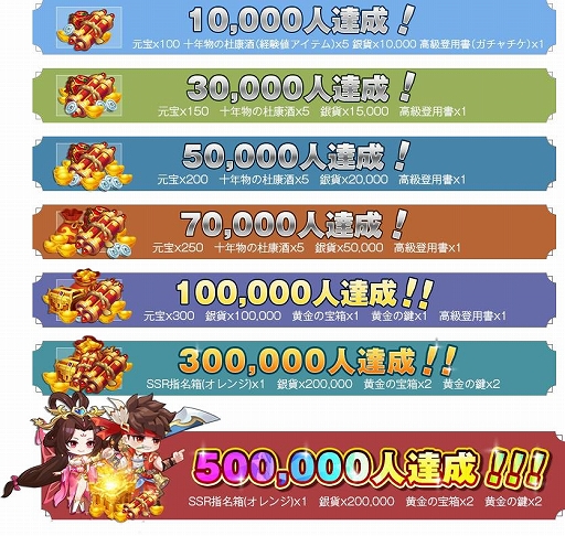 ���������꡼ No.002�Υ���ͥ������ / �ֻ����̾�����פλ�����Ͽ���������ȡ��𰪤��󤬲Τ�����ξ����