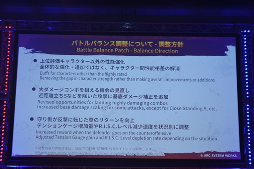 ꡼ No.023Υͥ / GUILTY GEAR STRIVEסDNF Duelפĩɽ꤬ꡪ Ʈ।٥ȡARCREVO Japan 2022ɤǮݡ