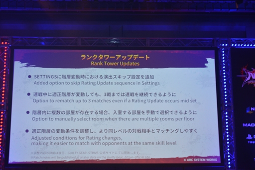 ꡼ No.025Υͥ / GUILTY GEAR STRIVEסDNF Duelפĩɽ꤬ꡪ Ʈ।٥ȡARCREVO Japan 2022ɤǮݡ
