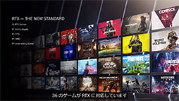 ꡼ No.015Υͥ / ʤ3DGERTX 2080 SUPERĶΥߥɥ륯饹GPUGeForce RTX 3060פȥΡPCGeForce RTX 30ΥݥȤϤɤˡ