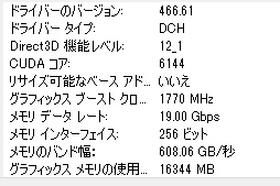 ꡼ No.003Υͥ / GeForce RTX 3070 Ti Founders Editionץӥ塼GDDR6XѤRTX 30701پ뤬Ϥ礭