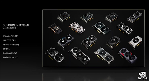 ꡼ No.001Υͥ / NVIDIAǥȥåPCGPUGeForce RTX 3050פΡPCGeForce RTX 3080 Ti/3070 Tiפȯɽ