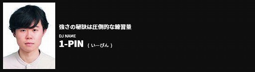 ꡼ No.002Υͥ / BEMANI PRO LEAGUE 2021פΥɥեȲĤη̤24꤬̾
