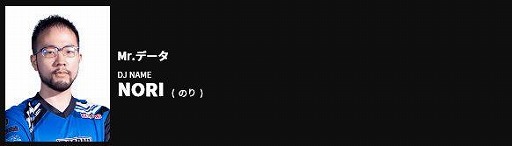 ꡼ No.017Υͥ / BEMANI PRO LEAGUE 2021פΥɥեȲĤη̤24꤬̾