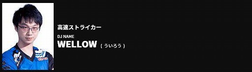 ꡼ No.026Υͥ / BEMANI PRO LEAGUE 2021פΥɥեȲĤη̤24꤬̾