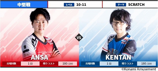 ꡼ No.002Υͥ / BEMANI PRO LEAGUE 2021פ612˳롣ȤΥ˥塼»