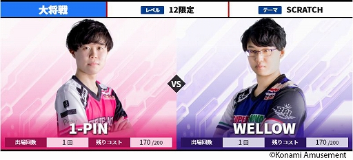 ꡼ No.007Υͥ / BEMANI PRO LEAGUE 2021פ612˳롣ȤΥ˥塼»